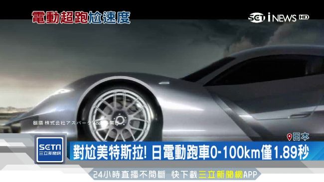 人力公司跨界！打造上億電動跑車