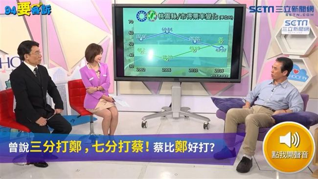 獨／馬英九獨押陳學聖？因為沒事幹？