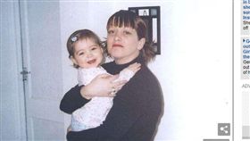 英國,跳樓,自殺,跳橋（圖／翻攝自Dailymail）
