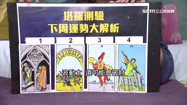 一週運勢／金星逆行！愛情財運波動大