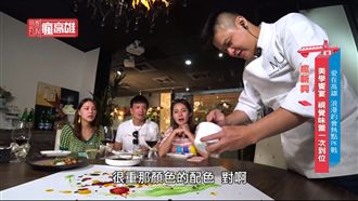 愛在高雄 浪漫約會熱點PK戰!