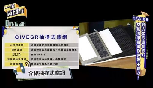 對抗空污超有感?QIVEGR空氣清淨機讓你呼吸不費力