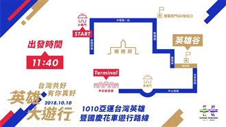 台灣共好有你真好　亞運英雄國慶遊行