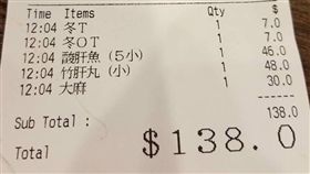 大麻,菜單,項目,爆廢公社　圖／翻攝自臉書爆廢公社