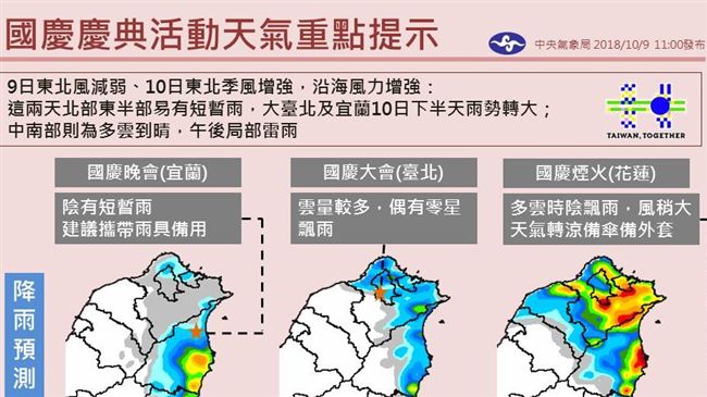 國慶慶典活動多　一圖看懂天氣重點