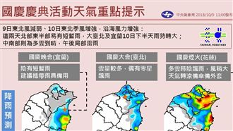 國慶慶典活動多　一圖看懂天氣重點