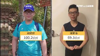 為圓夢拚了！破百胖弟狂甩31公斤