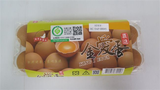 即期蛋改標再販售　飯店、超市恐遭殃