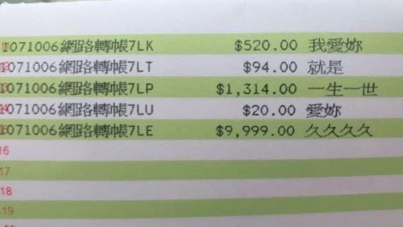 男靠轉帳洩愛意　網：可以一次匯完嗎