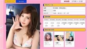 坂口杏里換店賣淫，60分鐘要價20萬日圓。（圖／翻攝自日網）