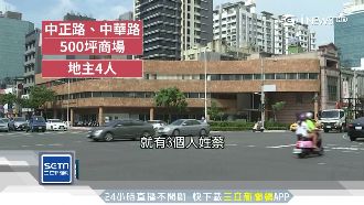 為爭產閒置金店面？地主：我們挑租客