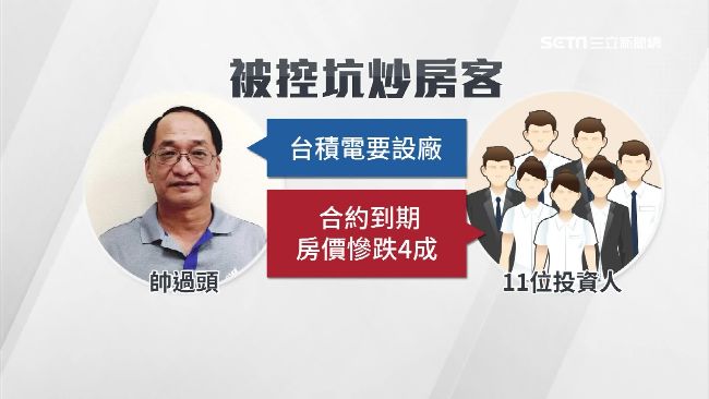 還想揪團炒房？搞懂怎麼登記才能脫身