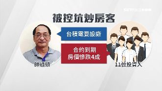 還想揪團炒房？搞懂怎麼登記才能脫身