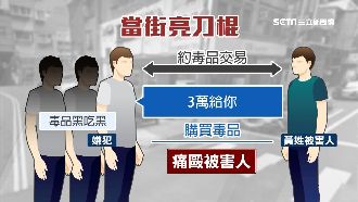 毒品交易黑吃黑　惡煞持刀狂砍被害人