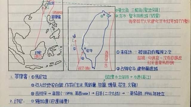他翻出求學筆記　網驚「人體印刷機」