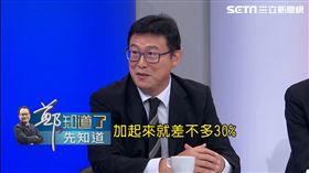 社群媒體廣泛運用在2018的選舉　姚文智推論有15%民進黨支持者選擇沉默│鄭弘儀主持│【鄭知道了。先知道】20181010│三立iNEWS