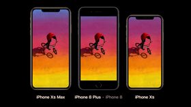iPhone8Plus / iPhoneXsMax / iPhoneXs （蘋果官網）