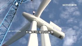 文 發電找出路2000