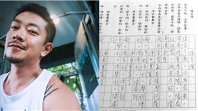 江俊翰抄心經懺悔／翻攝自臉書