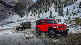 Jeep Wrangler(圖/翻攝網路)