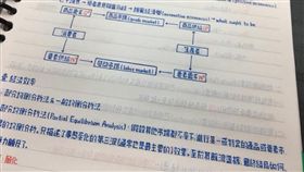 筆記,字跡,印刷體（圖／翻攝自臉書爆廢公社）