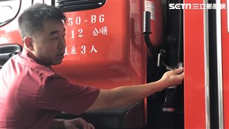 車頭固定器未變形　小隊長卻無辜身亡