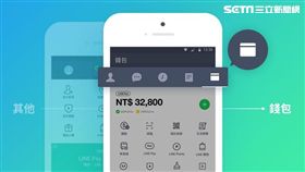 LINE,其他,錢包,LINE Pay,支付