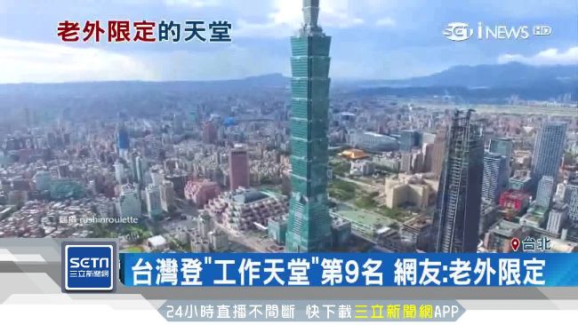 台灣登工作天堂第9名　網酸老外限定