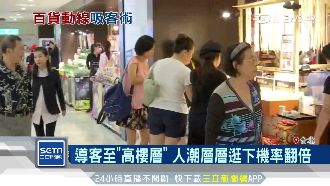 百貨頂樓辦促銷　瀑布效應吸客術揭秘