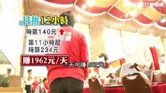 週慶打工十天賺2萬　揪團面試易錄取