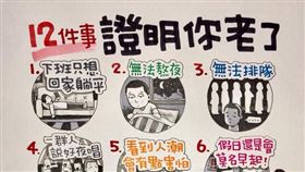 這12件事代表你老了，網驚:幾乎全中（翻攝自八耐舜子臉書）