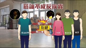 可以要電話嗎？男搭訕正妹不成反被打