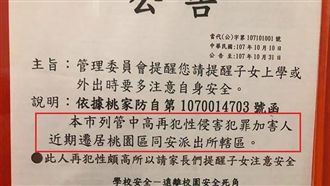 桃園人當心！網爆料「性侵惡狼」出沒