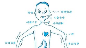 小心得癌！自律神經失調十大特徵竟是