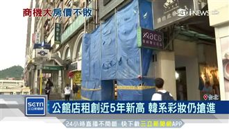 店租創5年新高　揭公館商圈不敗法則