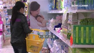 利潤最高5成！藥局金雞母前三名曝光