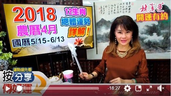 命理師林真邑怒控7旬翁　只為這檔事