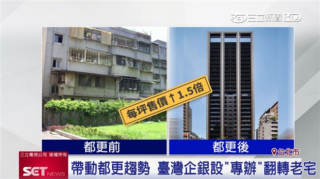 翻新！臺灣企銀借鏡日本推都更金融