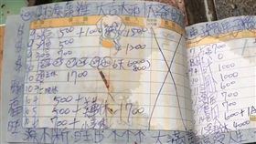兇嫌為了錢弒母斬首，警方發現他的帳本畫滿金錢符號，顯現金錢壓力頗大。（圖／翻攝畫面）