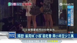 這款飯局妹最吃香　4小時撈7萬起跳