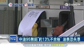 佔發行量75%！中油出包影響大