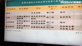 翻車18死！駕駛尤振仲50萬交保