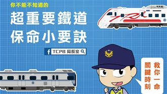 鐵道保命要訣　小心「危險區」勿站