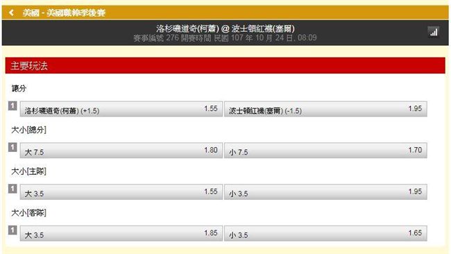 柯蕭與塞爾　季後賽ERA都不低