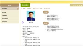 前立委張昌財。翻攝立法院