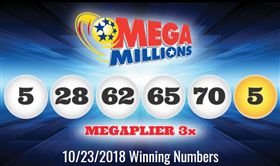 美破紀錄494億樂透，確定一注獨得。（圖／翻攝自Mega Millions官網）