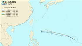 今年第26號颱風「玉兔」發展迅速，今（24）日上午8時增強為強烈颱風。國家災害防救科技中心（NCDR）整理出各國最新路徑預報，大致都預測「玉兔」將朝菲律賓方向前進。（圖／翻攝自NCDR）