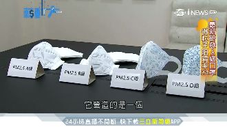 好威！MIT口罩跨海搶購年銷2億片