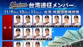 千葉羅德來台名單。（圖／翻攝自羅德粉絲團）