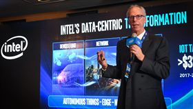 英特爾攜手全球五大夥伴 以嶄新視覺運算平台 加速AI人工智慧發展